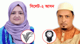 সিলেট-২  আসন: ৫২ কেন্দ্রের ফলাফলে এগিয়ে ইলিয়াসপত্মী লুনা