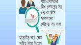 ডিও লেটার আর প্রশ্নফাঁস ভীতিতে আটকা নিয়োগ