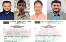 সিলেট জেলা ও মহানগর যুবদলের নতুন কমিটি ঘোষণা