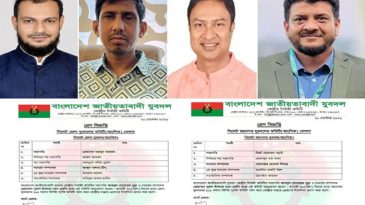 সিলেট জেলা ও মহানগর যুবদলের নতুন কমিটি ঘোষণা